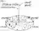 Fig. 04 - Group III nitride semiconductor substrate and method of manufacturing group III nitride semiconductor substrate