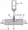 Fig. 01 - Method of and apparatus for injecting a liquid formulation into a molten polymer