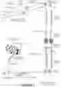 Fig. 02 - Selective abrading of a surface of a woven textile fabric with proliferated thread count based on simultaneous insertion within a single pick insertion event of a loom apparatus multiple adjacent parallel yarns drawn from a multi-pick yarn package
