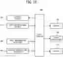 Fig. 13 - Heating device and heating method