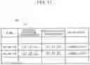 Fig. 12 - Construction machine