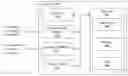 Fig. 01 - Well management system
