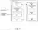 Fig. 03 - Well management system