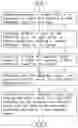 Fig. 01 - Smart control system and method implemented in bathroom