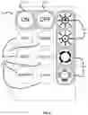 Fig. 05 - Lighted inflatable apparatus