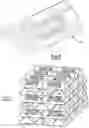 Fig. 06 - Securing device for large scale cover systems