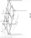 Fig. 07 - Multi-point fixed attachment system