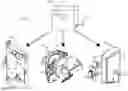 Fig. 01 - Modular clutching mechanism