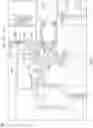 Fig. 08 - Jacking screw for adjusting a window frame