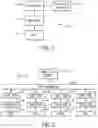 Fig. 02 - Frac stack well intervention