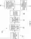 Fig. 06 - Degradable plug device for a pipe