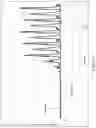 Fig. 13 - Oil recovery tool and system