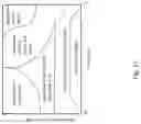 Fig. 20 - Targeted tracer injection with online sensor