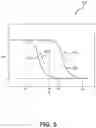 Fig. 08 - Shape memory alloy variable stiffness airfoil