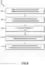 Fig. 09 - Cascade array vanes with assembly features