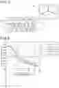 Fig. 04 - Gas sensor