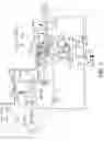 Fig. 02 - Control system for compression ignition engine