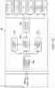 Fig. 15 - Control system for compression ignition engine