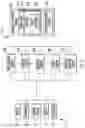 Fig. 03 - Standby generator including multiple exercise cycles with ambient temperature control