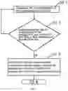 Fig. 04 - Regenerative compressed air energy storage system and using method thereof
