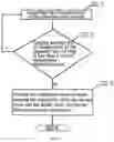 Fig. 07 - Regenerative compressed air energy storage system and using method thereof