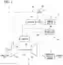 Fig. 02 - Combustion device and gas turbine engine system