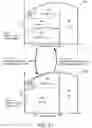 Fig. 22 - Control system for compression ignition engine