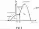 Fig. 06 - Control device for compression ignition engine