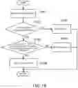 Fig. 11 - Control system for compression ignition engine