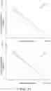 Fig. 12 - Control system for compression ignition engine