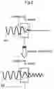 Fig. 03 - Catalyst diagnosis device
