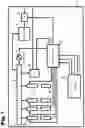 Fig. 02 - Method of operating an internal combustion engine