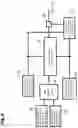 Fig. 06 - Method of operating an internal combustion engine