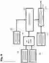 Fig. 10 - Method of operating an internal combustion engine
