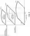 Fig. 09 - Control system for compression ignition engine