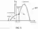 Fig. 06 - Control system for compression ignition engine