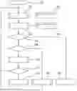 Fig. 01 - Method and device for operating an internal combustion engine
