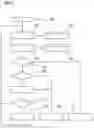 Fig. 03 - Method and device for operating an internal combustion engine