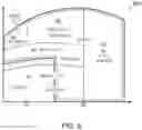 Fig. 07 - Control system for compression-ignition engine and method of determining in-cylinder temperature