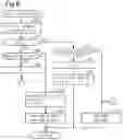 Fig. 06 - Ignition timing controller and control method for internal combustion engine
