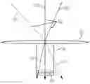 Fig. 01 - Control method for a wind turbine