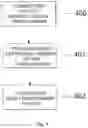Fig. 05 - Wind turbines and methods