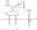 Fig. 03 - Hub mating mechanism applicable to single blade installation of offshore wind turbines