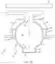 Fig. 12 - Direction controlled service apparatus