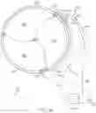 Fig. 13 - Direction controlled service apparatus