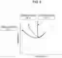 Fig. 07 - Capacity control valve having a throttle valve portion with a communication hole