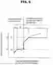 Fig. 07 - Variable displacement pump
