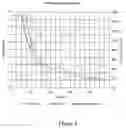 Fig. 07 - IMPROVEMENTS IN ROTARY CLAW PUMPS