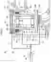 Fig. 06 - Single-screw compressor with a gap adjuster mechanism