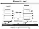Fig. 01 - STRUCTURALLY ENHANCED PLASTICS WITH FILLER REINFORCEMENTS